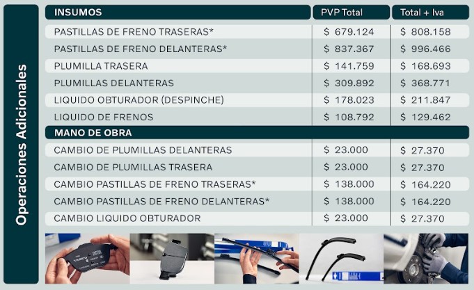 Tabla de mantenimiento EX40 | EC40 BEV